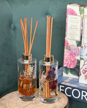 Fragrance diffuser(180ML)